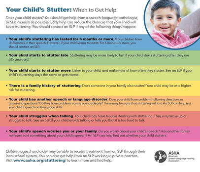 stuttering published awareness national hearing originally asha speech association language following american week